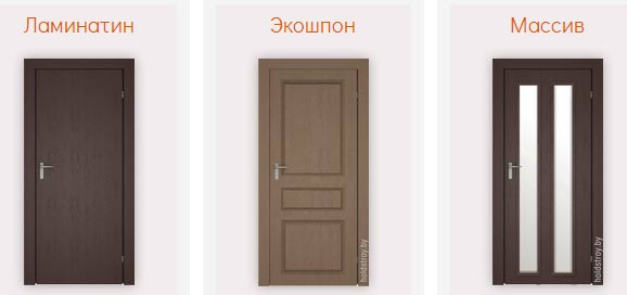 Межкомнатные двери из МДФ в Минске